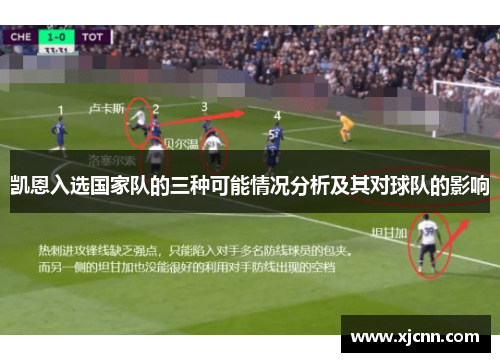 凯恩入选国家队的三种可能情况分析及其对球队的影响